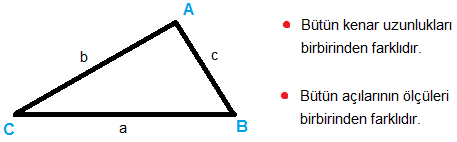 çeşitkenar üçgen