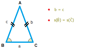 ikizkenar üçgen
